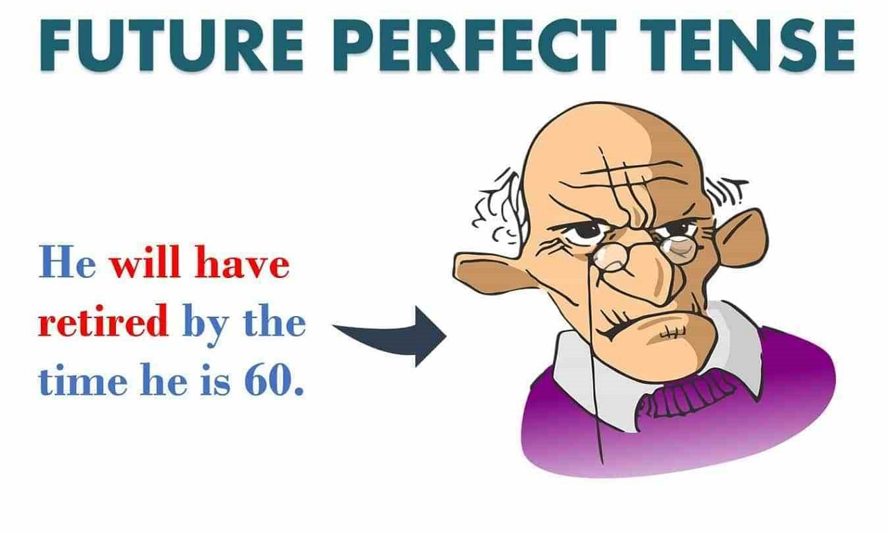 Cách sử dụng thì tương lai hoàn thành
