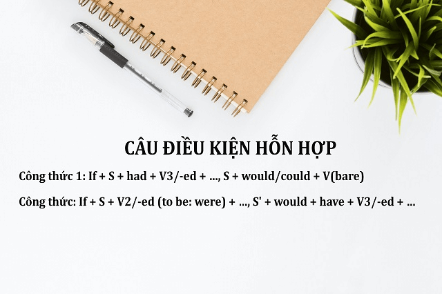 Câu điều kiện hỗn hợp loại 1, 2